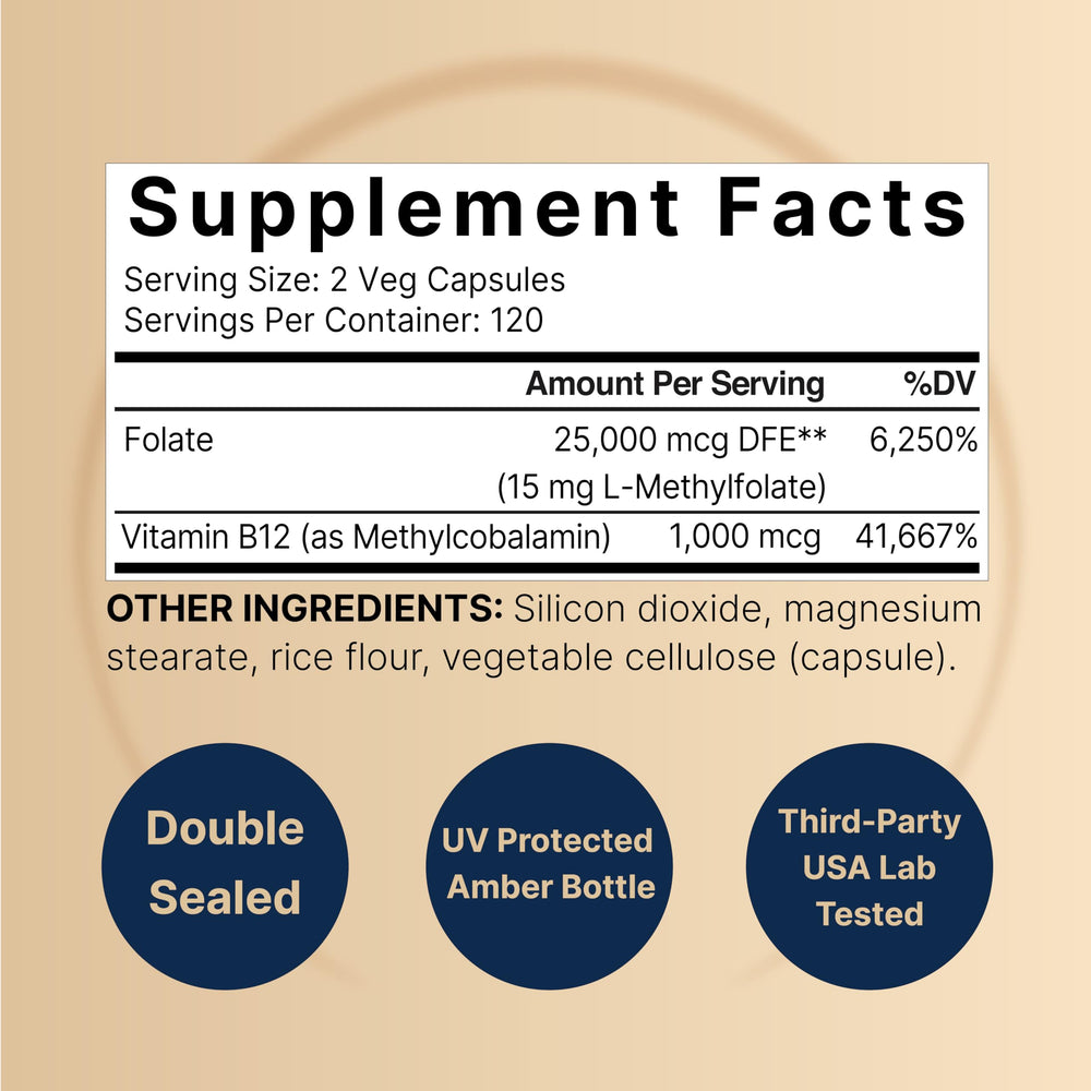 Label close-up showing 5-MTHF with Methyl B12 1000mcg