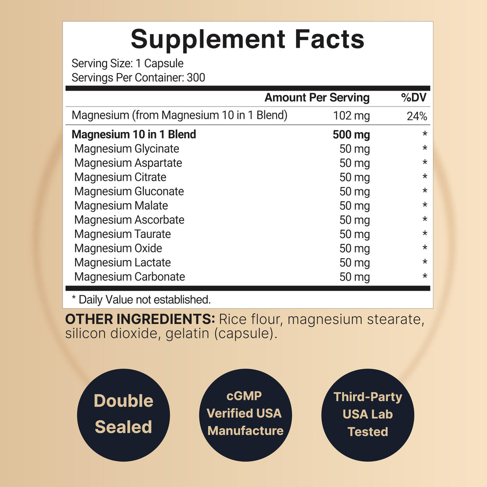 Close-up of NatureBell Magnesium Complex 500mg capsules