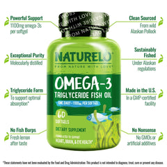EPA and DHA content highlighted on omega-3 label