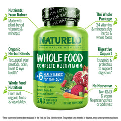 NATURELO multivitamin capsules close-up emphasizes easy-to-swallow plant-based capsules
