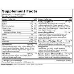 Ingredients list for NATURELO Raw Greens Powder 240g Mixed Berry