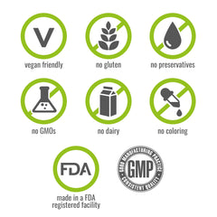 Whole-food sources rich in Vitamin E (coconut oil, avocado, etc.)