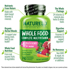 Plant-based ingredients used in Naturelo multivitamin