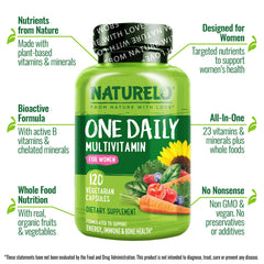 Close-up of NATURELO multivitamin ingredients and vegan nutrients