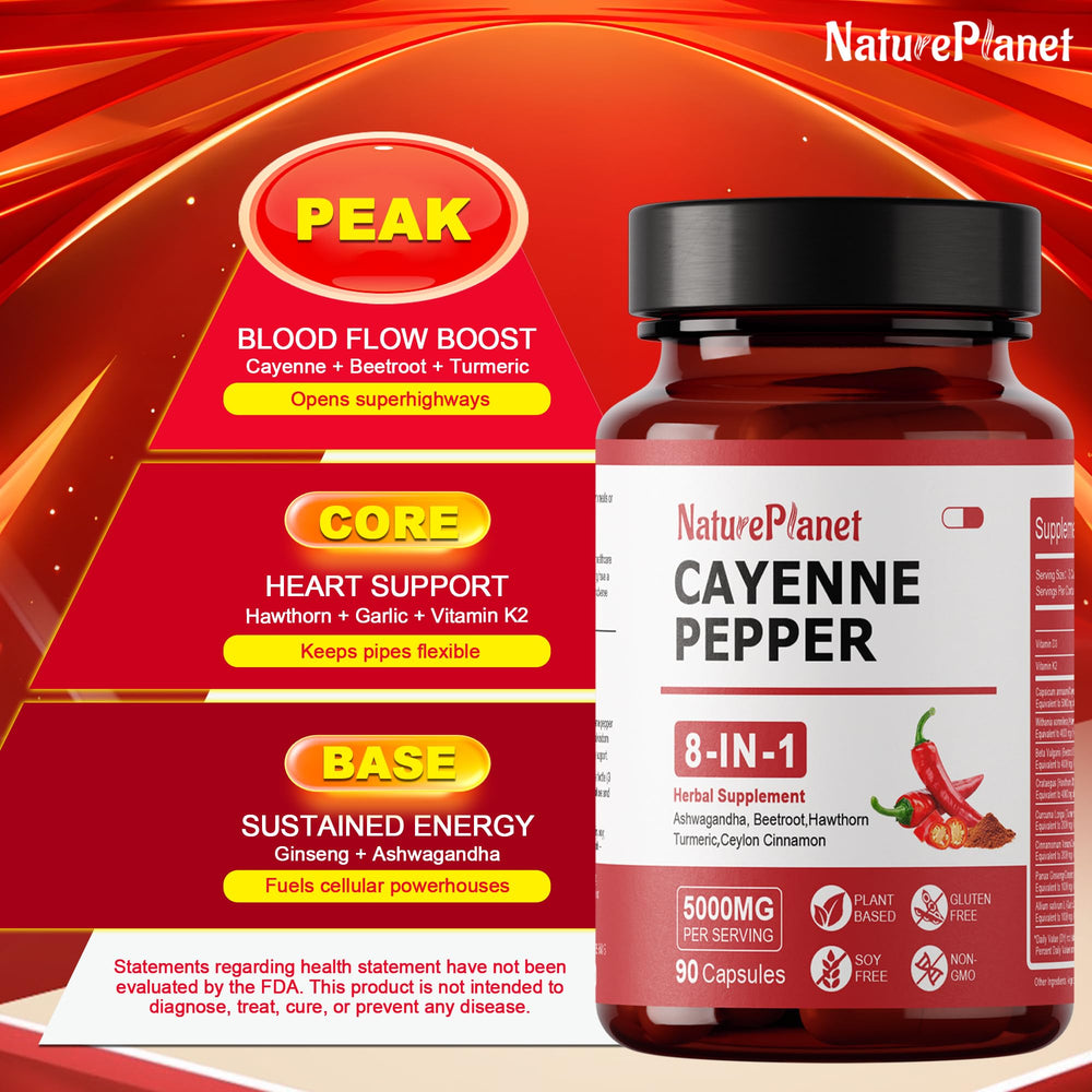 Metabolism and energy support with cayenne and hawthorn