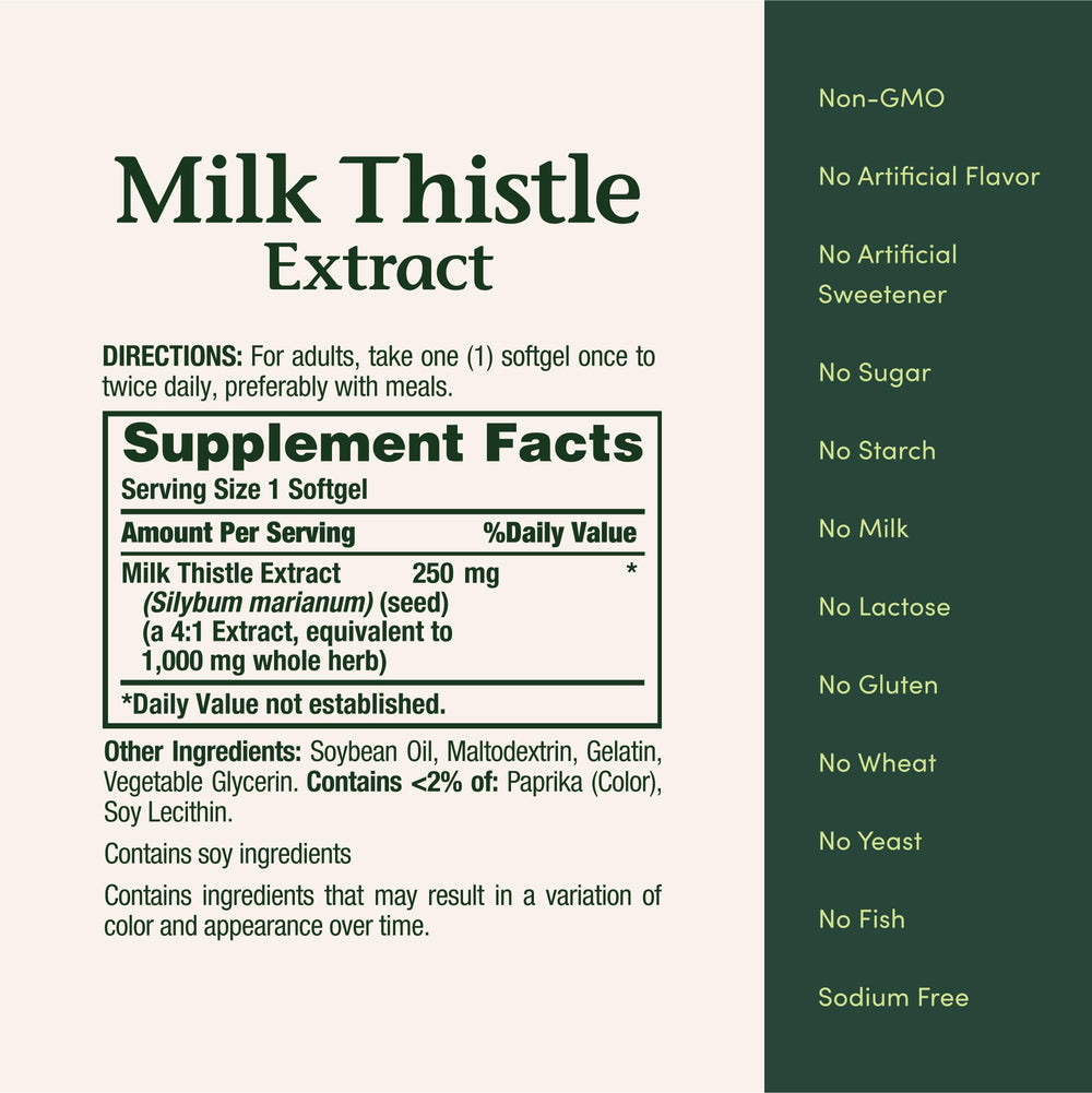 Close-up of milk thistle rapid-release softgels
