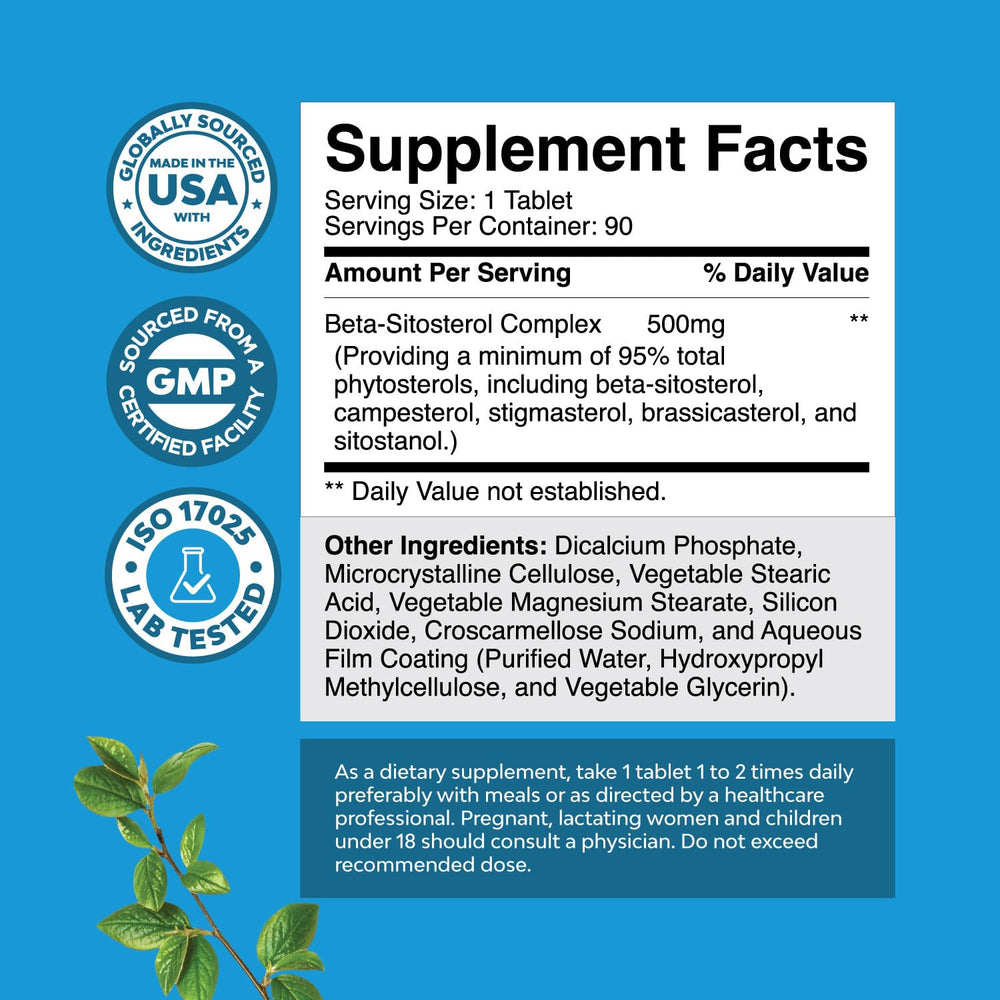 Back label showing phytosterols like campesterol and stigmasterol