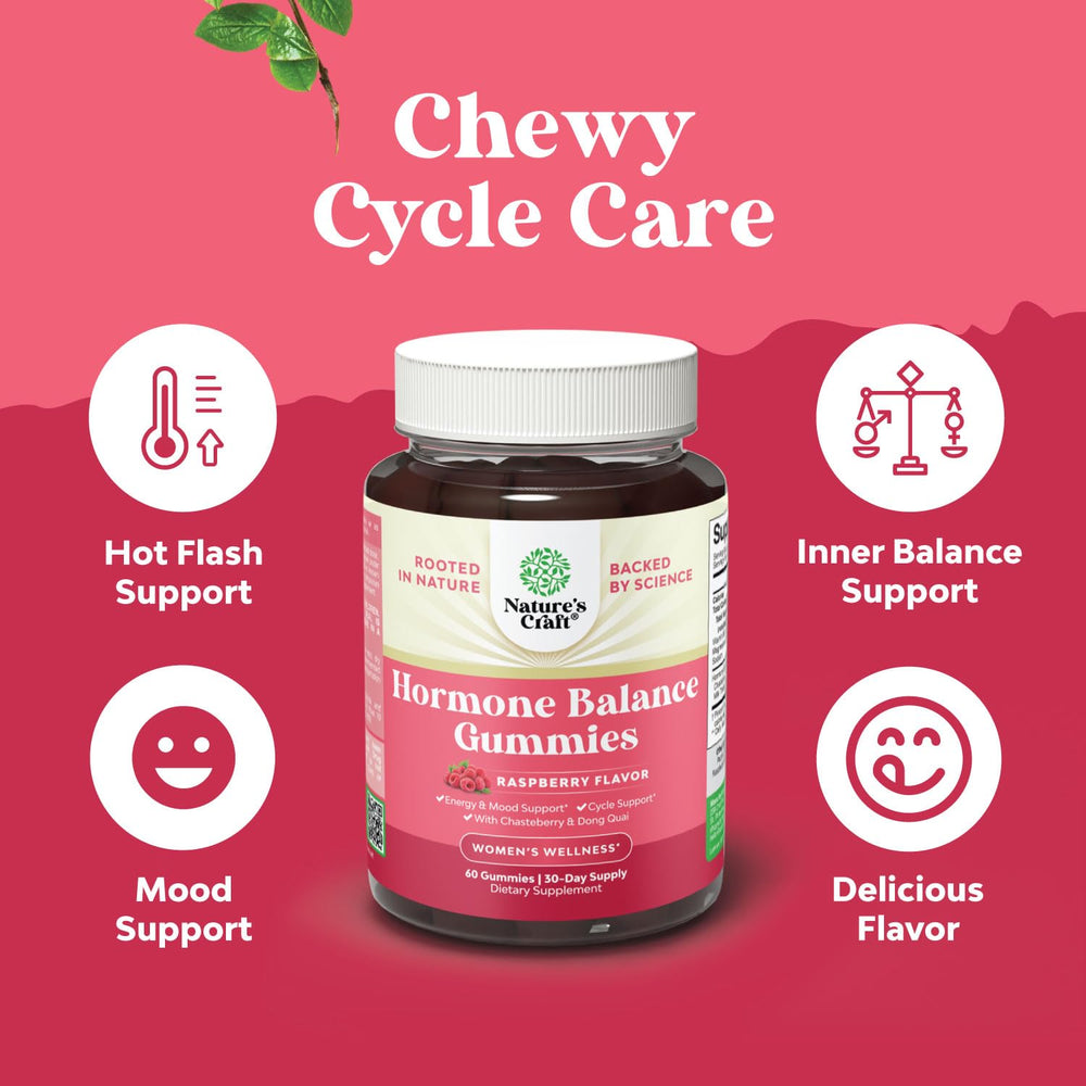 Natures Craft daily-dose dispenser supports a simple cycle-management routine.
