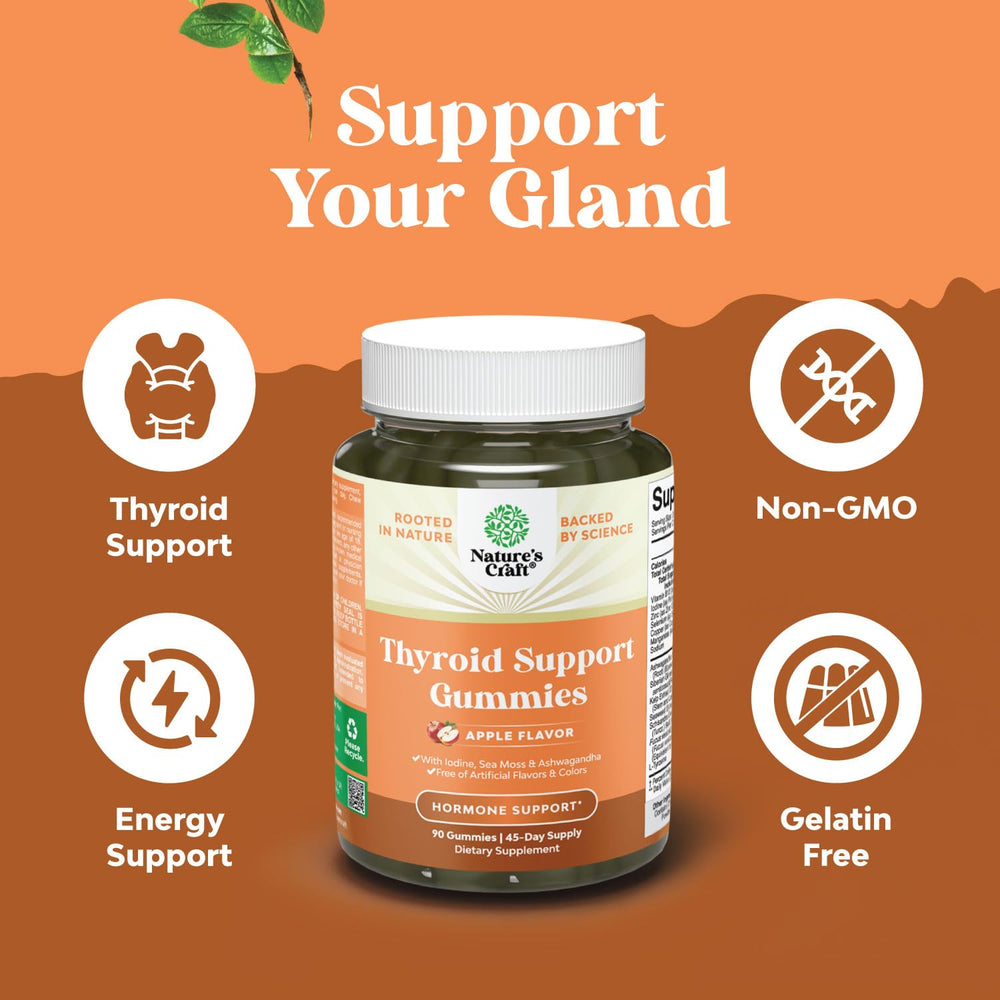 Nutrition facts panel highlighting key minerals for thyroid health