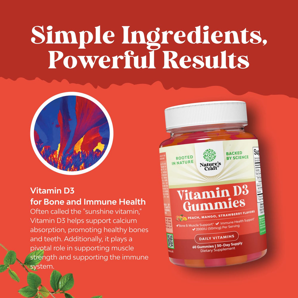 Gummies ready for daily immune and bone support
