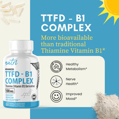 Close-up of TTFD Thiamine capsule