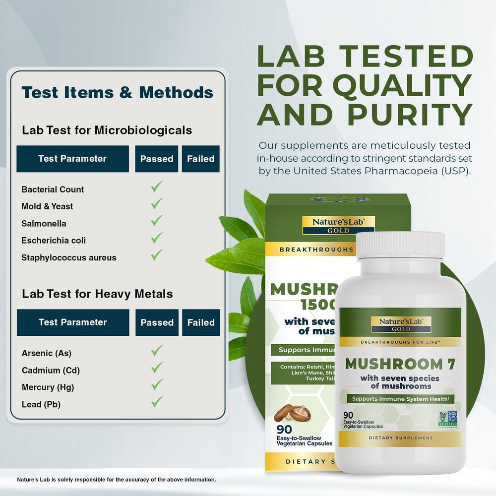 Lion's Mane mushroom (Hericium erinaceus) - Nature's Lab Mushroom 7 Organic Blend