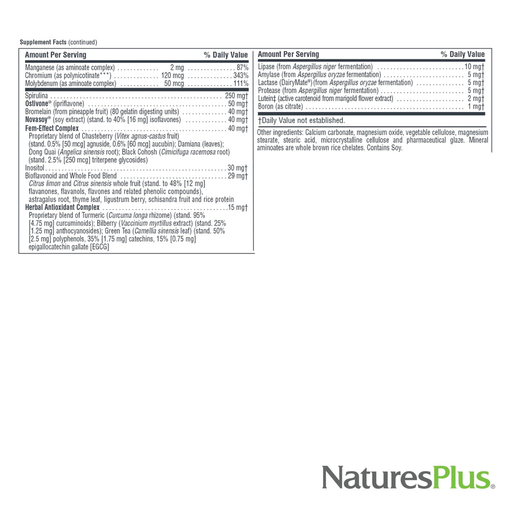 Ingredients list and vitamins in Source of Life Women