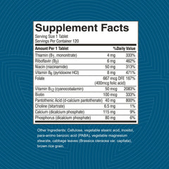 Ingredients listing featuring thiamin, riboflavin and other B vitamins