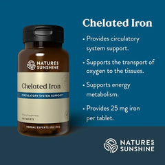 Close-up of Iron-Chelated 25mg tablets