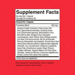 Herbal ingredients including Alisma in Kidney Activator