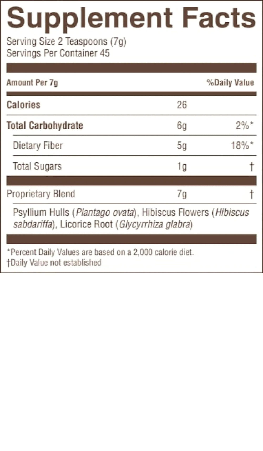 Psyllium Hulls Combination 11 Oz packaging and bottle