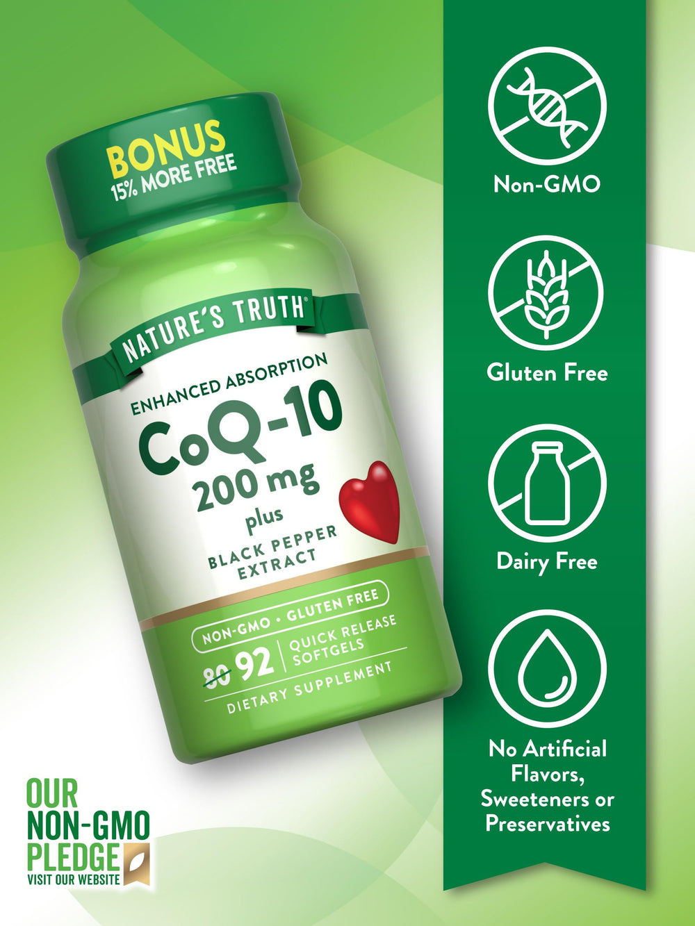Close-up of rapid-release CoQ10 softgels