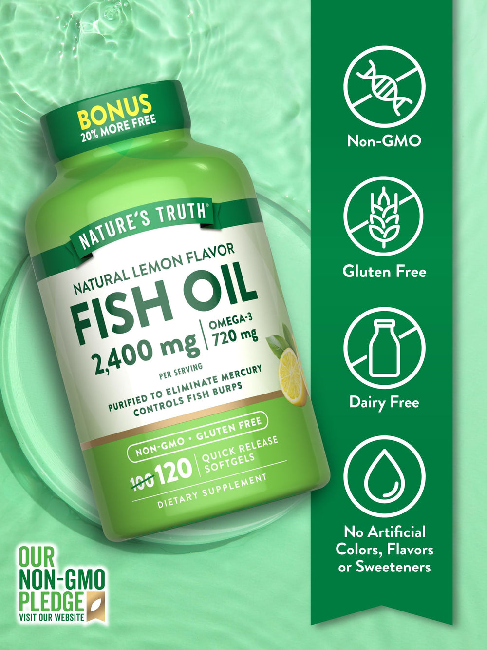 Three generations of Vitamin Innovators branding
