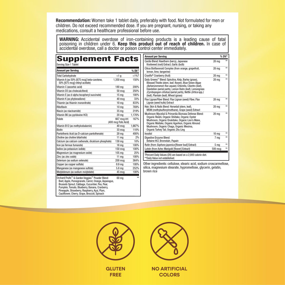 Cardio Blend with Hawthorn Berry