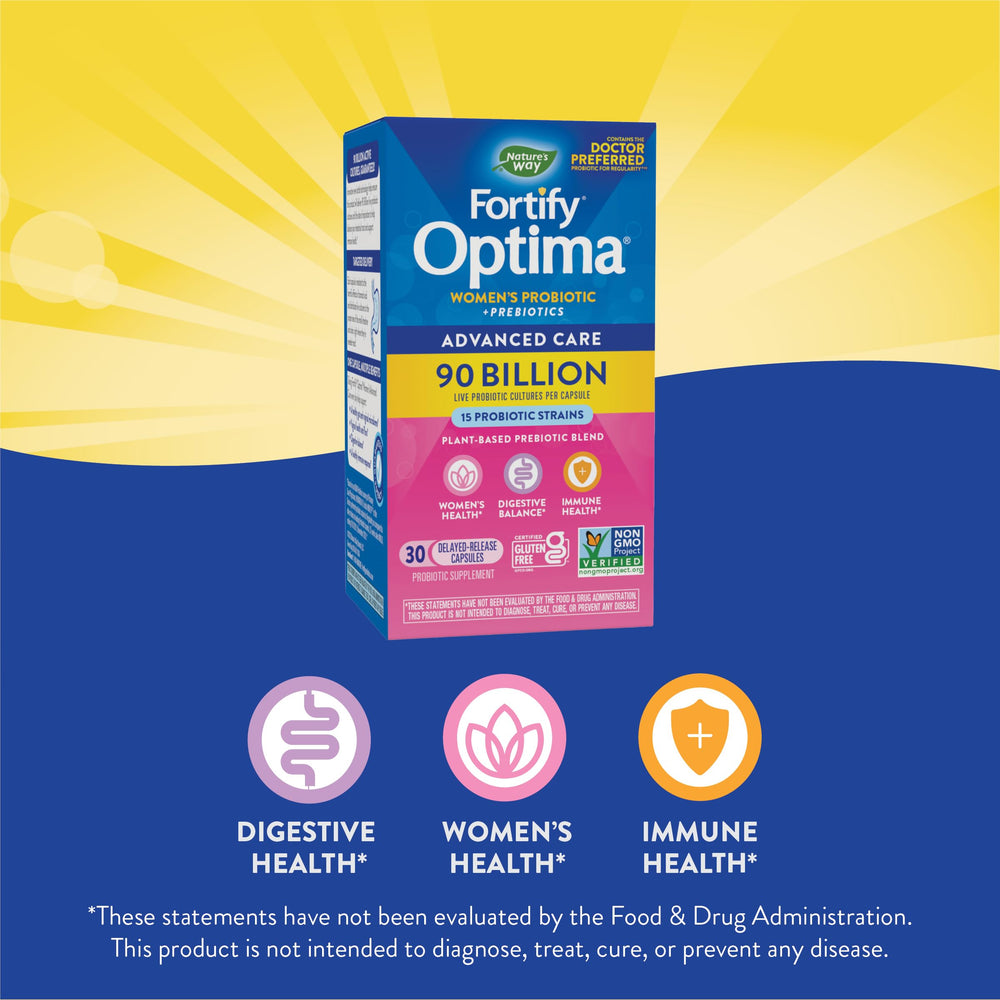 100% human-digestive strains (HDS) probiotics