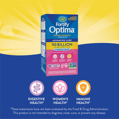 100% human-digestive strains (HDS) probiotics