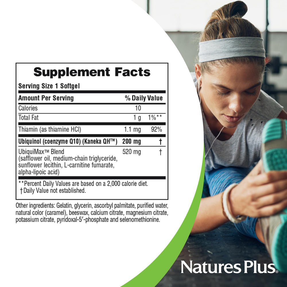 Ubiquinol absorption optimization matrix illustration