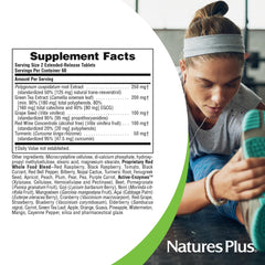 Gluten-free Resveratrol supplement branding