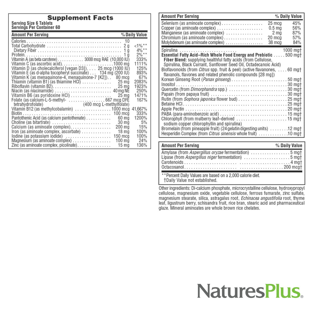 Vitamin D3, B12 and K2 vitamins representation for Source of Life