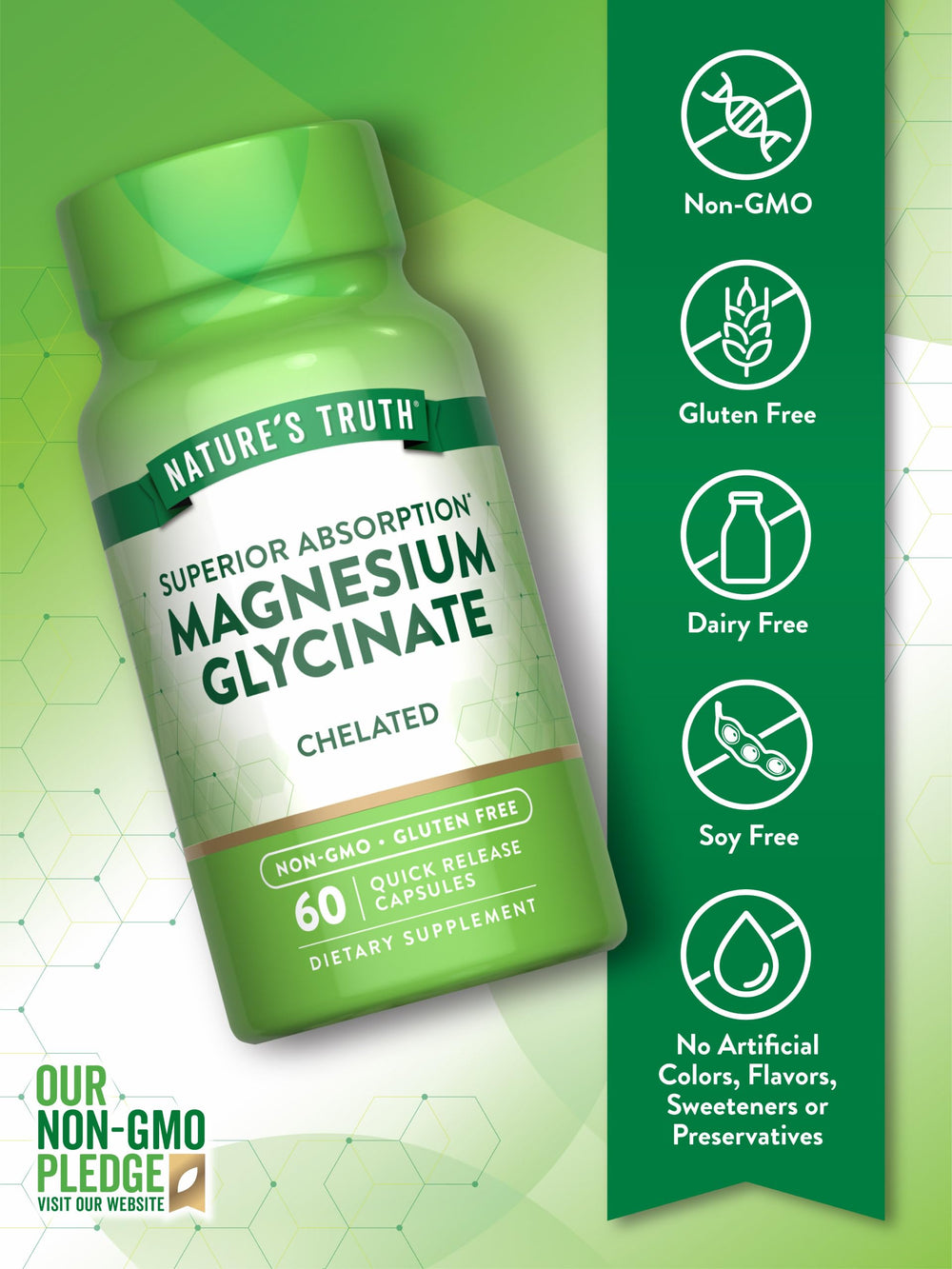 Close-up of magnesium glycinate capsules
