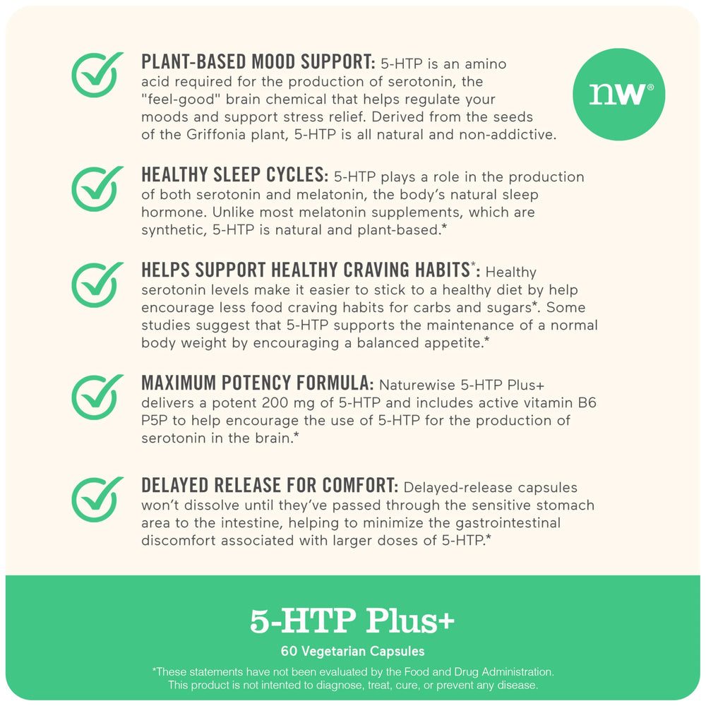 NatureWise 5-HTP ingredients image