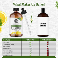 NaturoBliss lemon oil packaging and bottle design