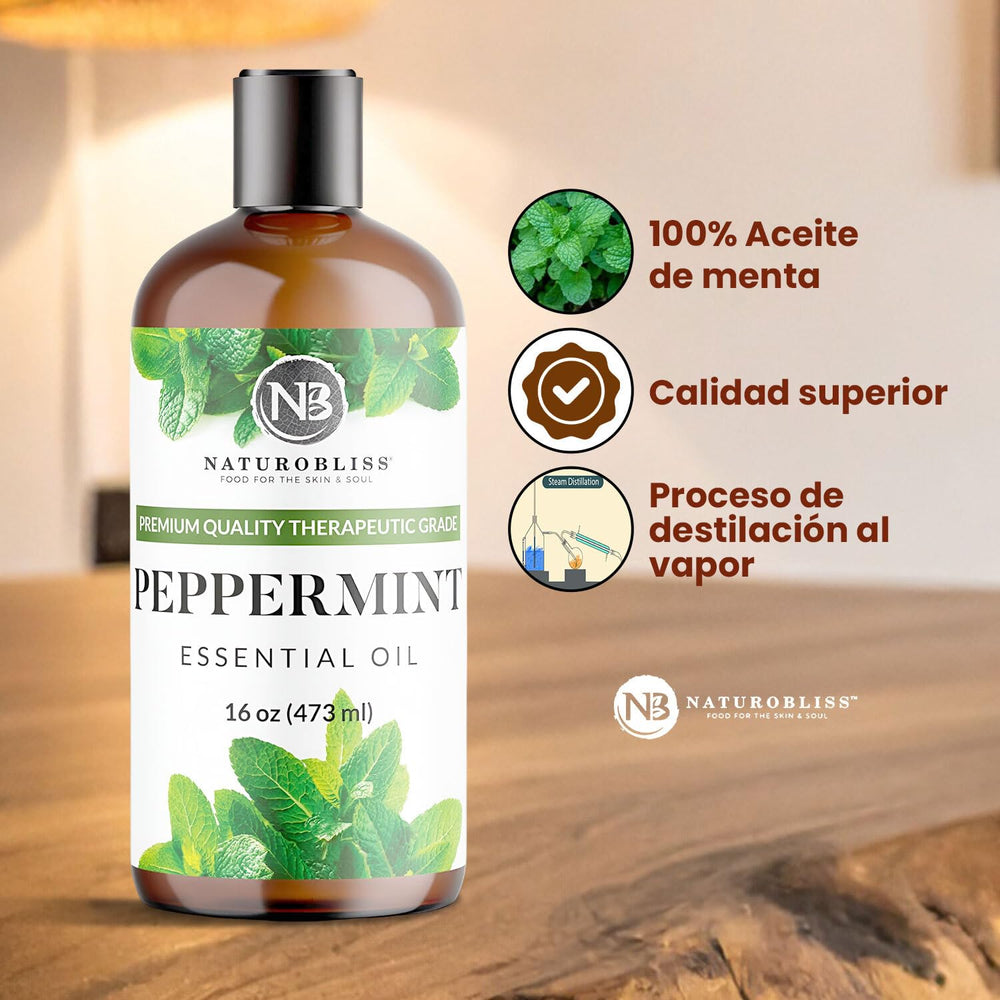 Lifetime warranty badge for NaturoBliss Peppermint Oil