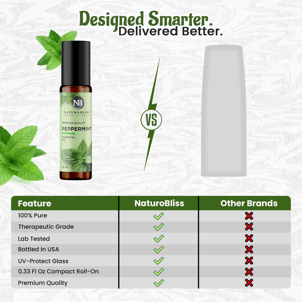 Using NaturoBliss Peppermint Roll-On on temples for tension relief