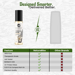 Bottled in the USA label on NaturoBliss Vanilla