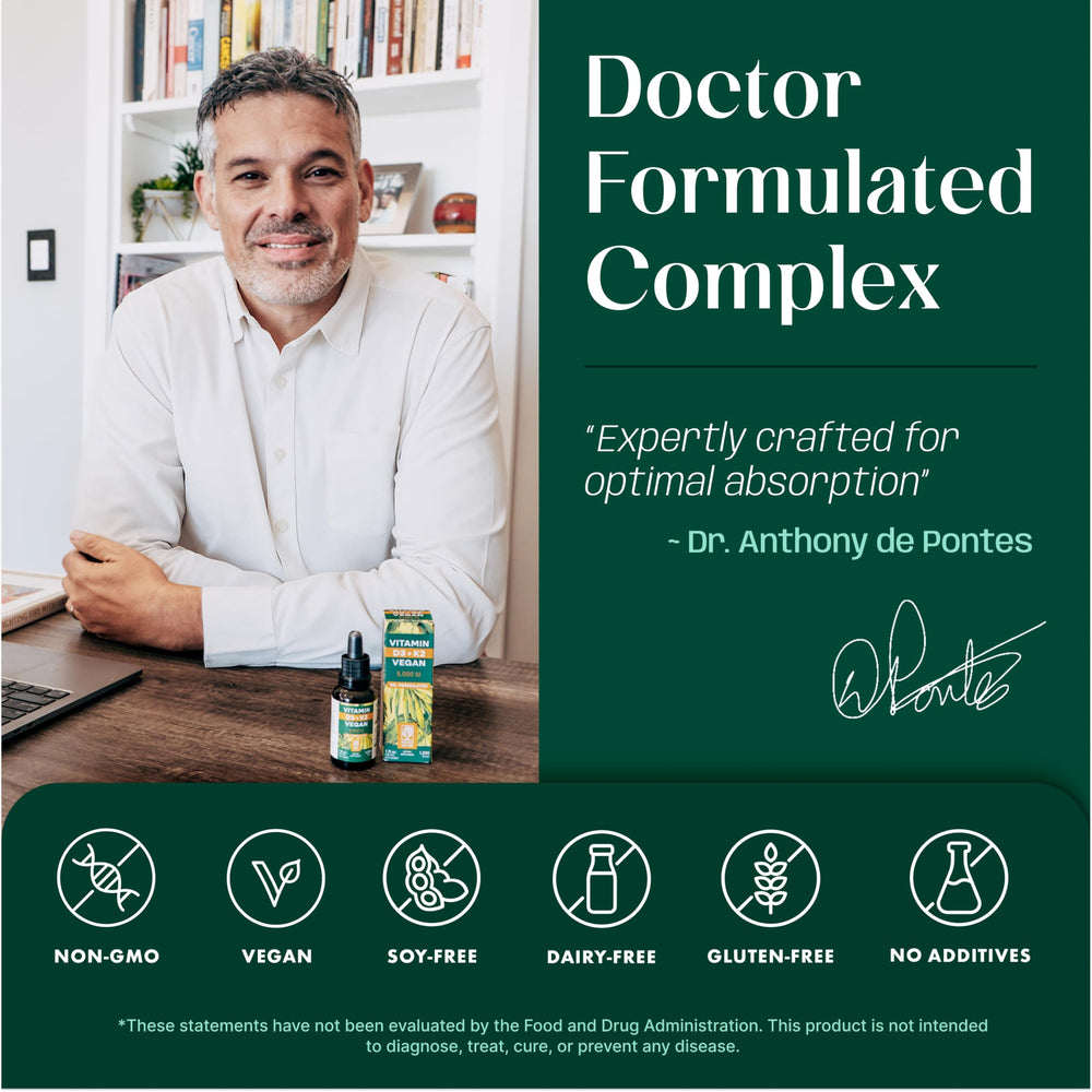 MCT oil base used in D3 K2 liquid drops