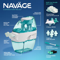 Navage rinse cycle in action demonstrates the simple three-step operation.