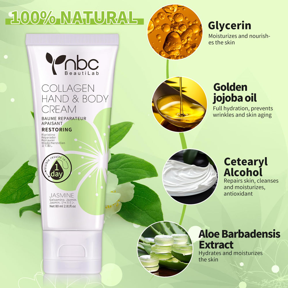 nbc BeautiLab Hand Cream jasmine fragrance for daily use.