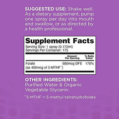 Infographic showing folate benefits and B9 spray
