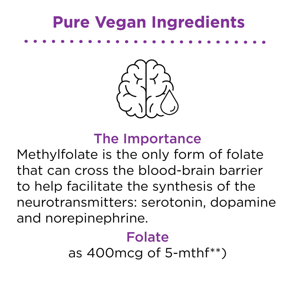nbpure Methylfolate spray packaging and box