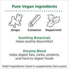 Digestive support concept with capsules and ingredients