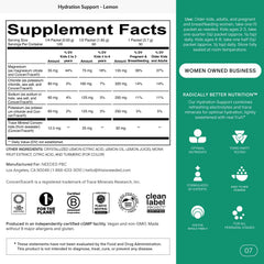 Needed electrolyte packet with trace minerals supports balanced hydration for daily activity and travel.