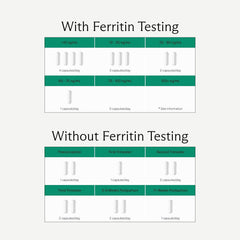 Capsule showing flexible dosing schedule