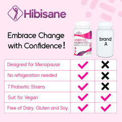Negima daily-use capsule routine demonstrates simple wellness habit