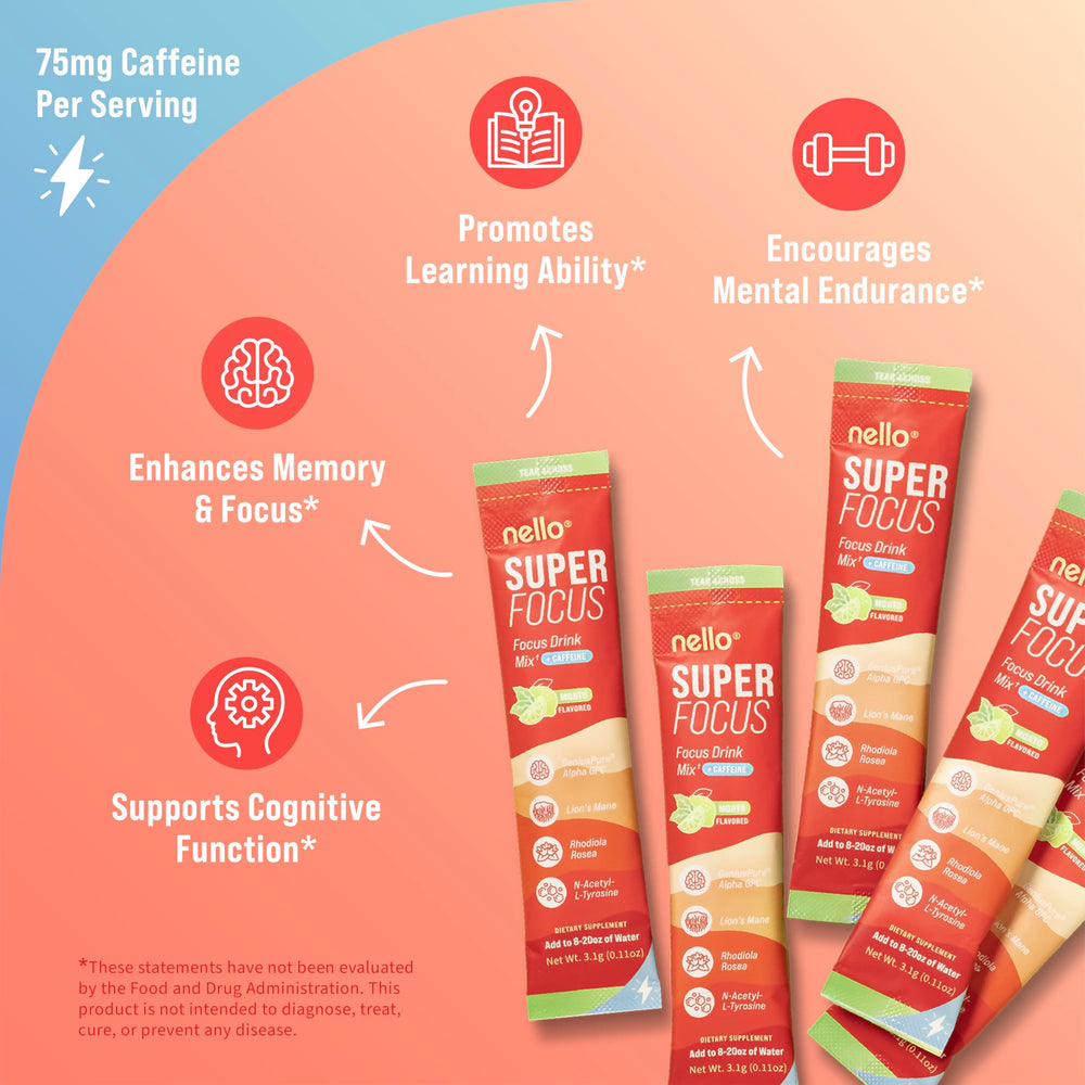 Nello Superfocus Mojito powder dissolving into water for a crisp boost.