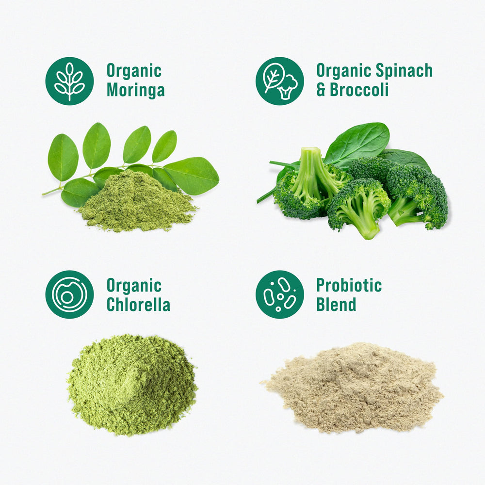 Nello Supergreens ingredients chart highlights vitamins, minerals, probiotics, and fiber