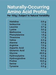 18 essential amino acids highlighted on label