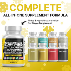 Graphic of Nerve Defend ingredients featuring ALA, NAC, ALCA and Benfotiamine