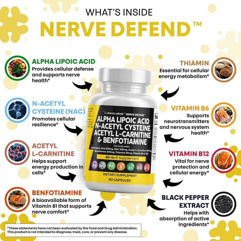 Nerve Defend made in USA banner with 90 capsules