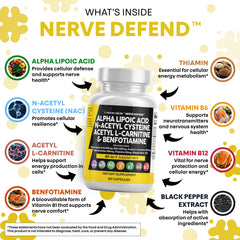 Nerve Defend made in USA banner with 90 capsules